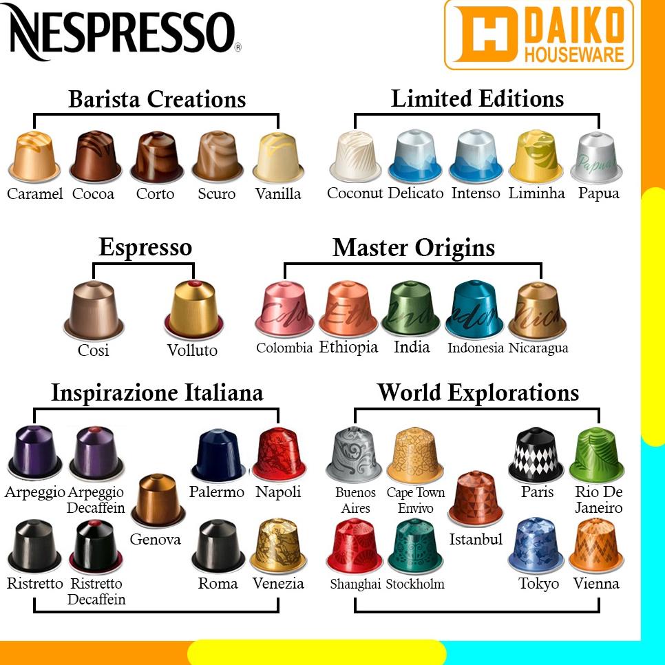 

⚡GROSIR⚡ Capsule Nespresso Orginal ,Vertuo, B Coffee, Starbucks Eceran Mix Rasa Original Nestle - Kapsul Kopi Ecer Satuan All Varian Expired Lama Starbucks Nespresso House Blend Single Origin Colombia, Napoli Caramel Creme Brulee Cocoa Truffle Corto Scuro