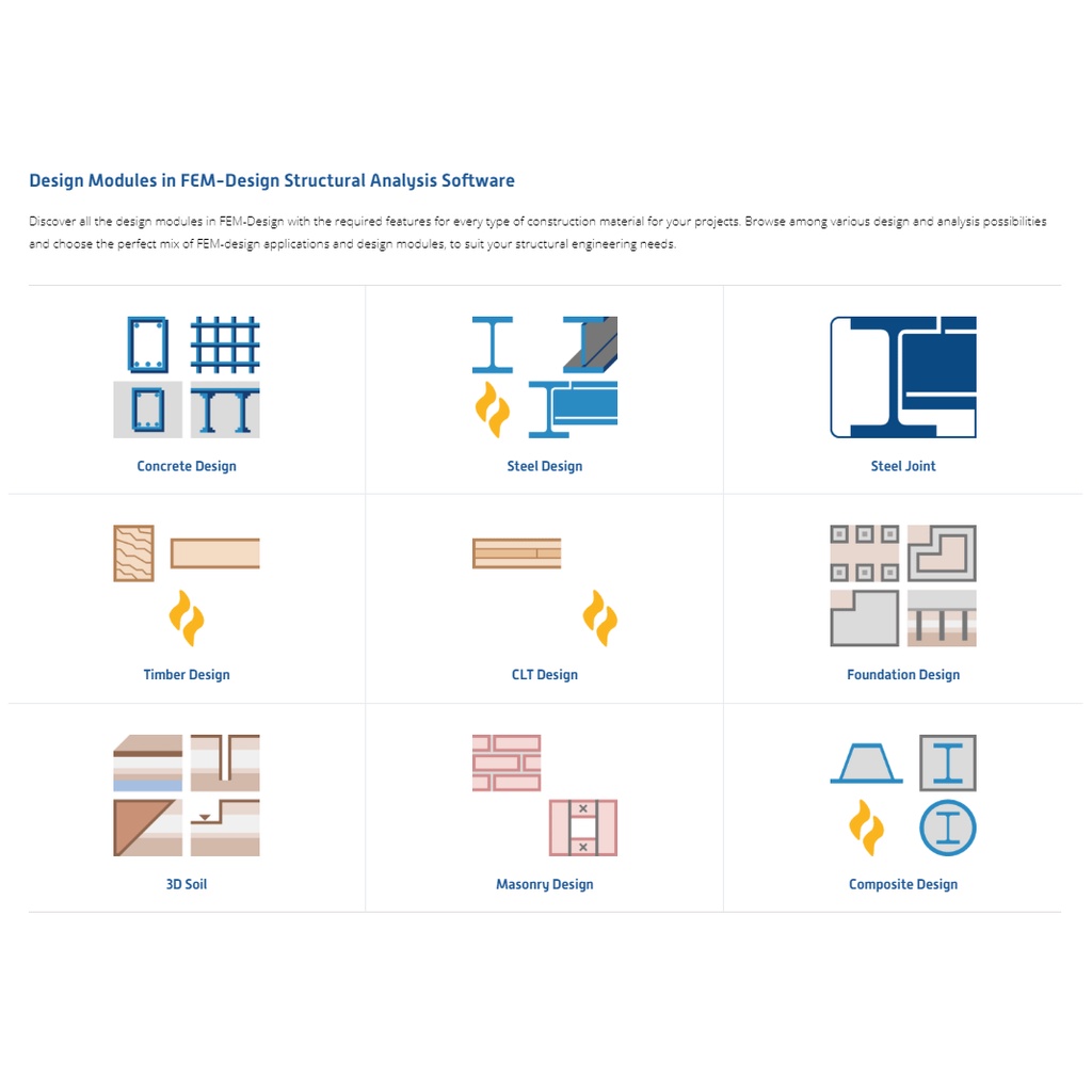 StruSoft FEM-Design Suite 21 Software Design StruSoft FEM Design 2022 untuk membuat design 3D struktural