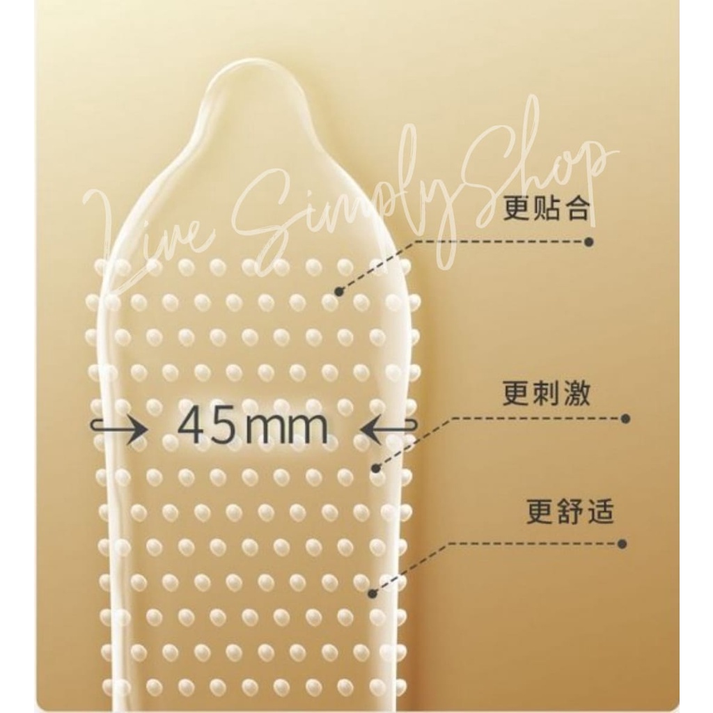 Kondom ukuran kecil 45mm Ketat Small Condom Close Fit Tipis