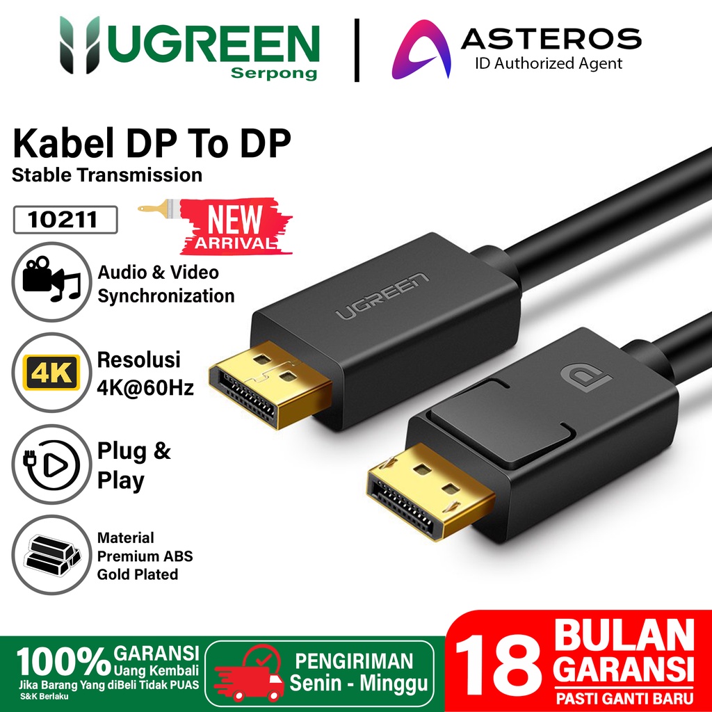 UGREEN Kabel DisplayPort DP Male To Male 2m Support 3D Full HD 8K 4K UHD