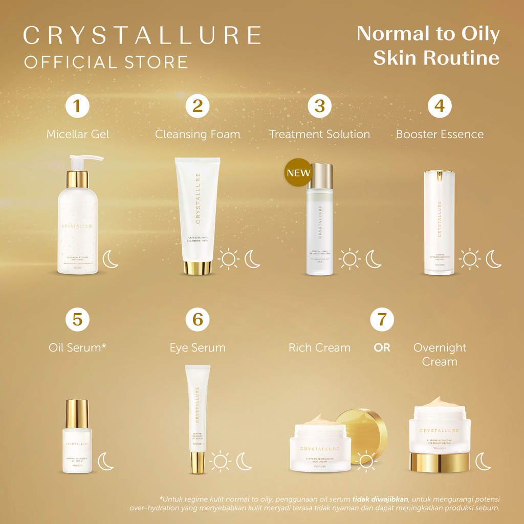 Crystallure Dual Refining Treatment Solution