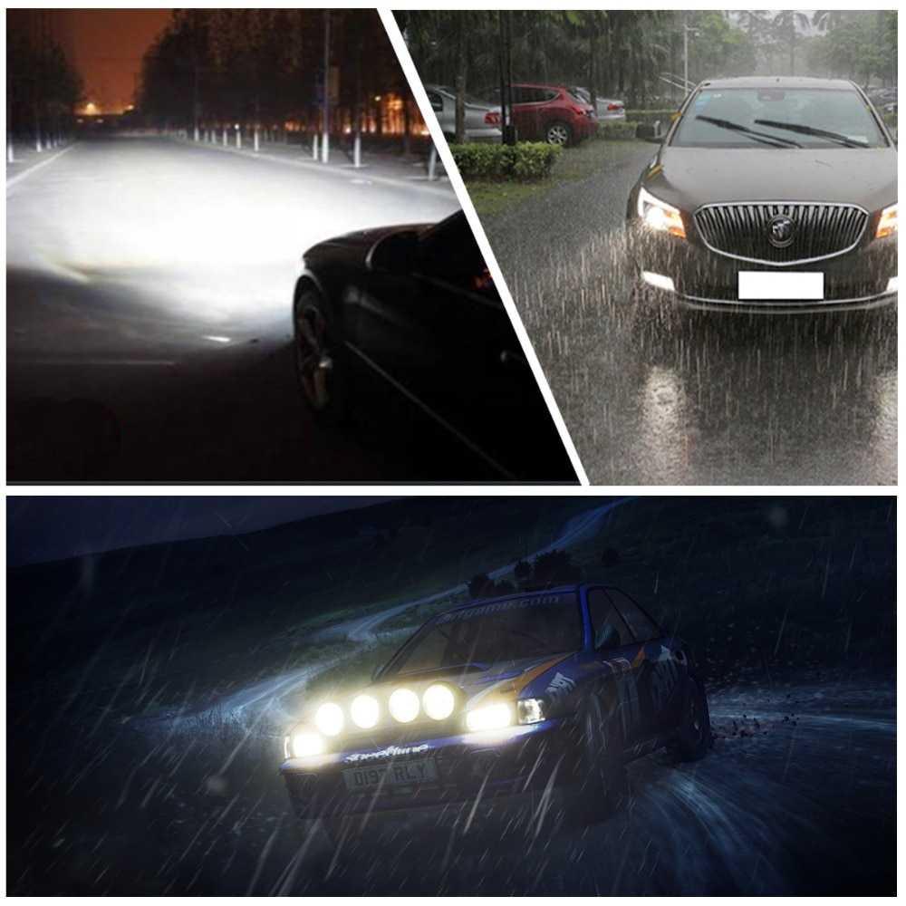 TaffLED Lampu Mobil LED COB Headlight 8000LM S2 Chip Cool White 2 PCS - S2