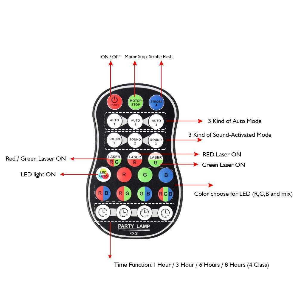 TaffLED Lampu Proyektor Disco Laser Light USB 60 Patterns with Remote -RGB-61