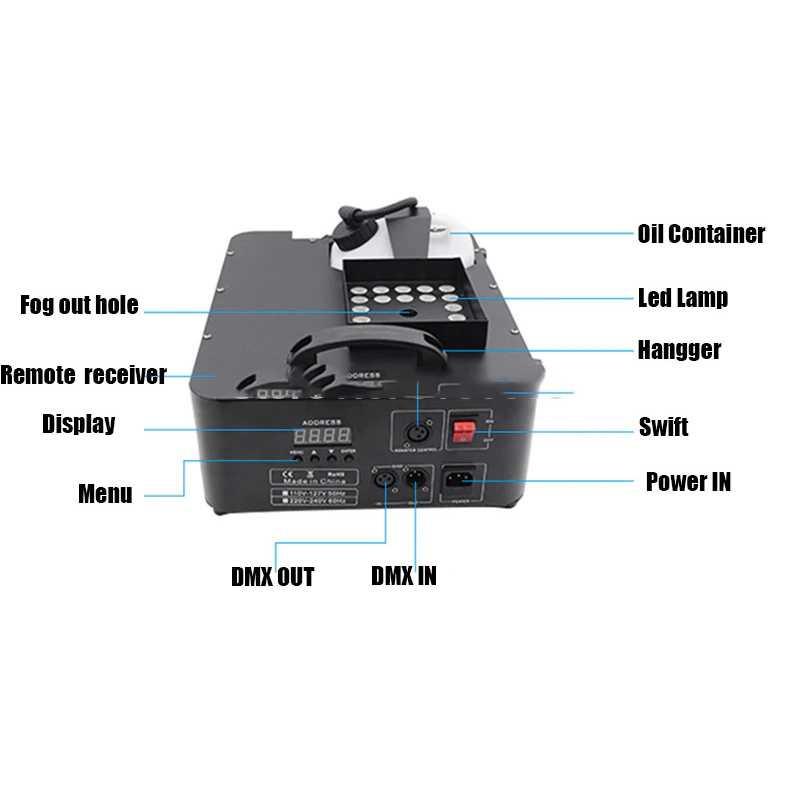 SHOW TIME Sistem Fogger Panggung Stage DMX 1500W with RGB 24 LED HX302