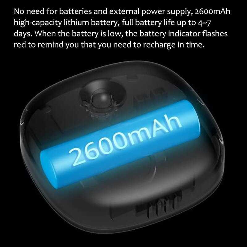 Petoneer Pembersih Udara Smart Odor Eliminator Pro U001-T