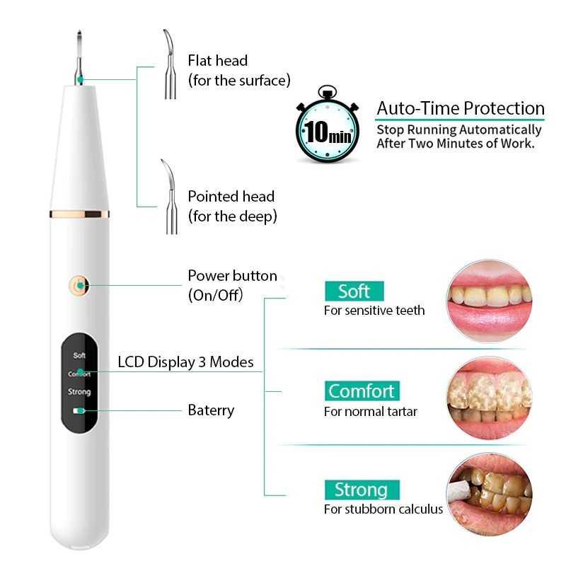 YUKUI Pembersih Karang Plak Gigi Ultrasonic Dental Calculus Electric S5