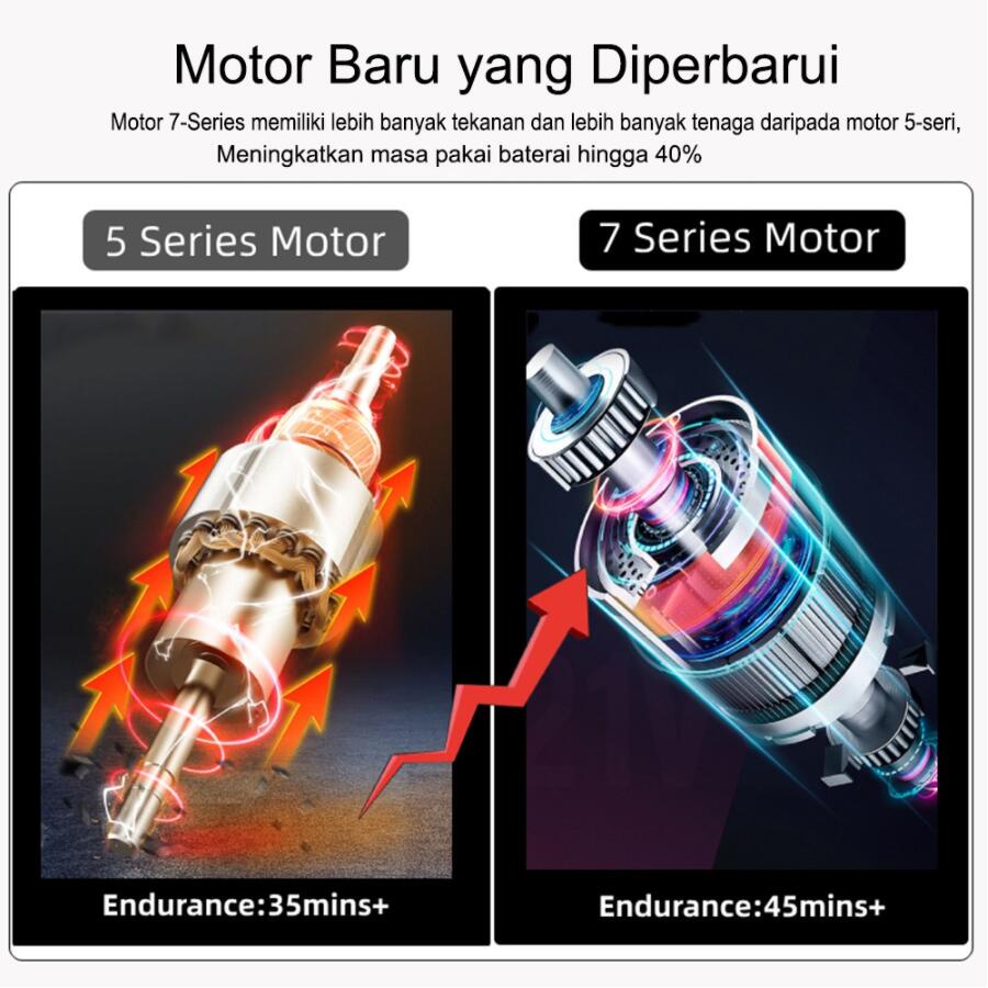 500W Alat Cuci Mobil Cuci Staem Ac Mobil Screen Sablon Berkualitas Pompa Mesin Steam Power Spayer Alat Portable Nirkabel