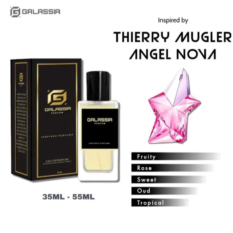 Thierry Mugler Angel Nova