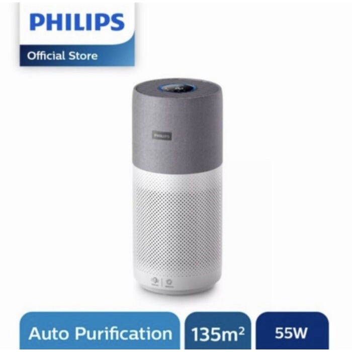PHILIPS AIR PURIFIER 3000I SERIES AC3033 GARANSI RESMI