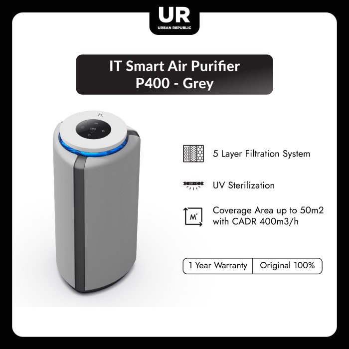 IT SMART AIR PURIFIER P400 GREY - HEPA 13, IONIZER & ACTIVE CARBON
