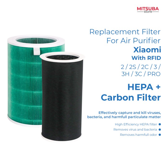 REPLACEMENT FILTER AIR PURIFIER XIAOMI / HEPA FILTER