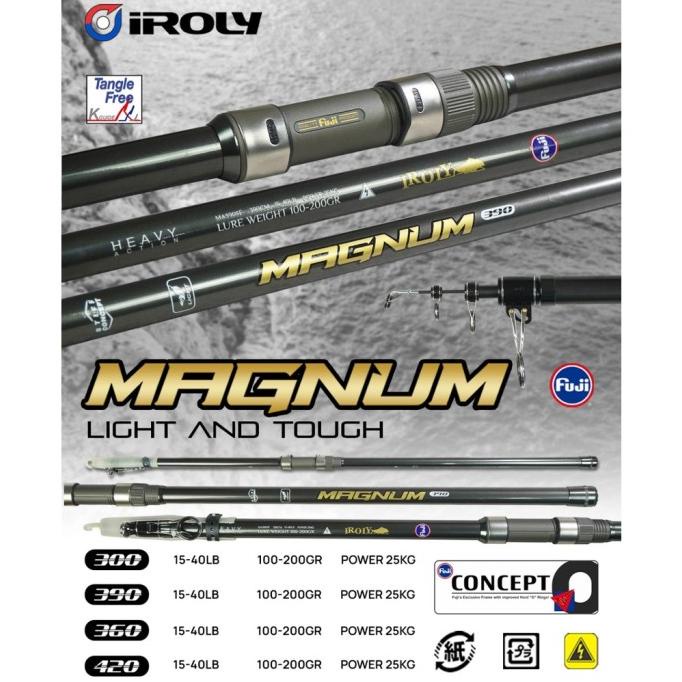 Joran Carbon PASIRAN IROLY MAGNUM 300-420CM FULL FUJI 15-40LBS