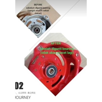 Terlaris Tutup Batok Cover Dinamo Kipas Angin Bearing