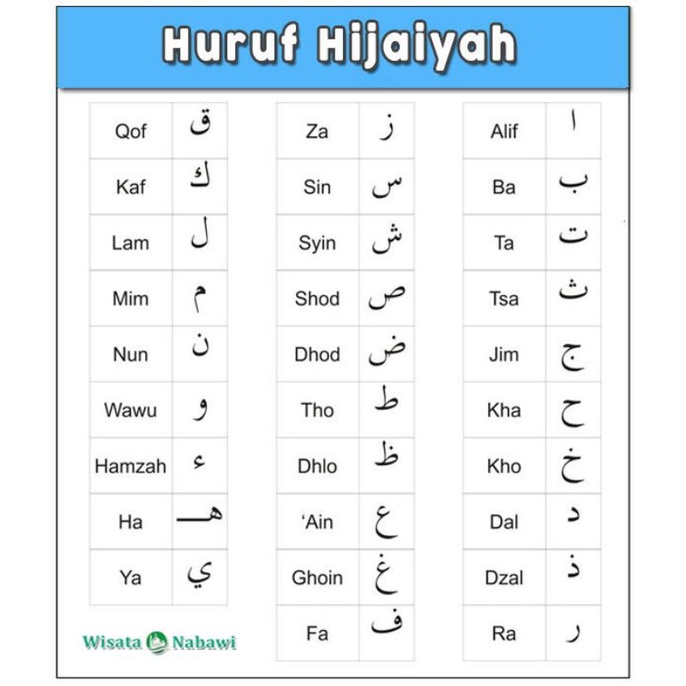 Kalung huruf hijaiyah Kalung abjad arabic kalung custom