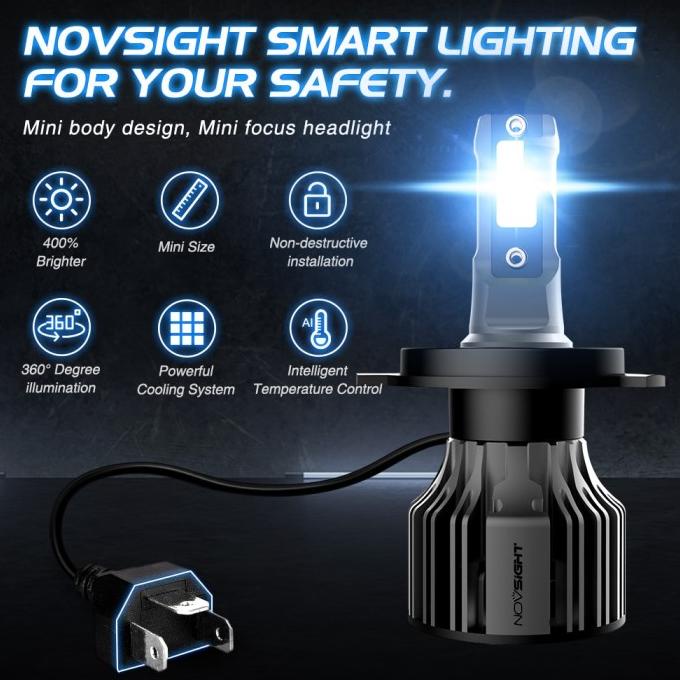Novsight 72W Lampu Led Foglamp Headlamp Mobil H4 H7 H11 H1 9005