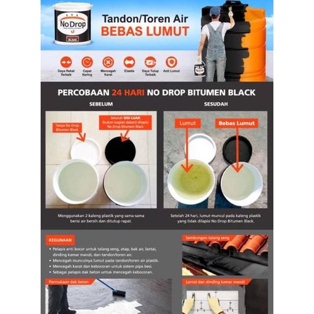 Bayar Ditempat CAT PELAPIS ANTI BOCOR NO DROP BITUMEN BLACK 1KG / NODROP 1KG BITUMEN BLACK / NO DROP