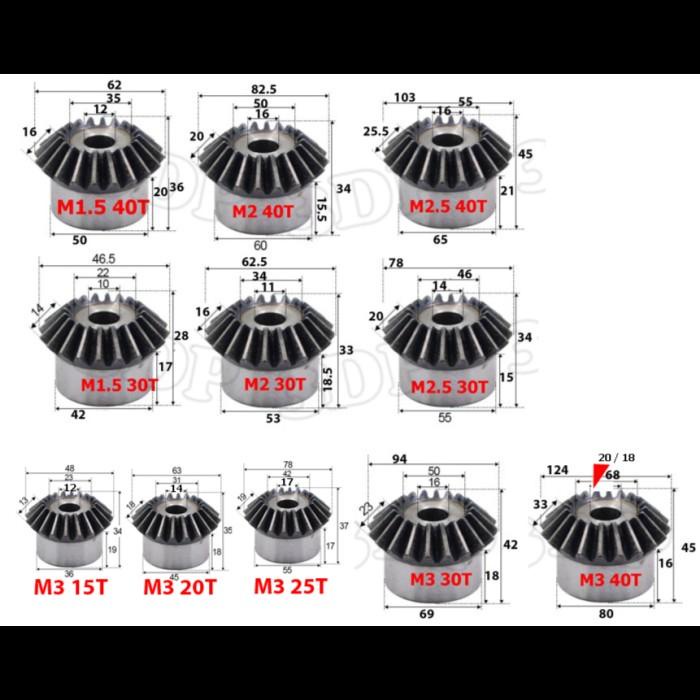 Terlaris Bevel Gear 90 Deg L