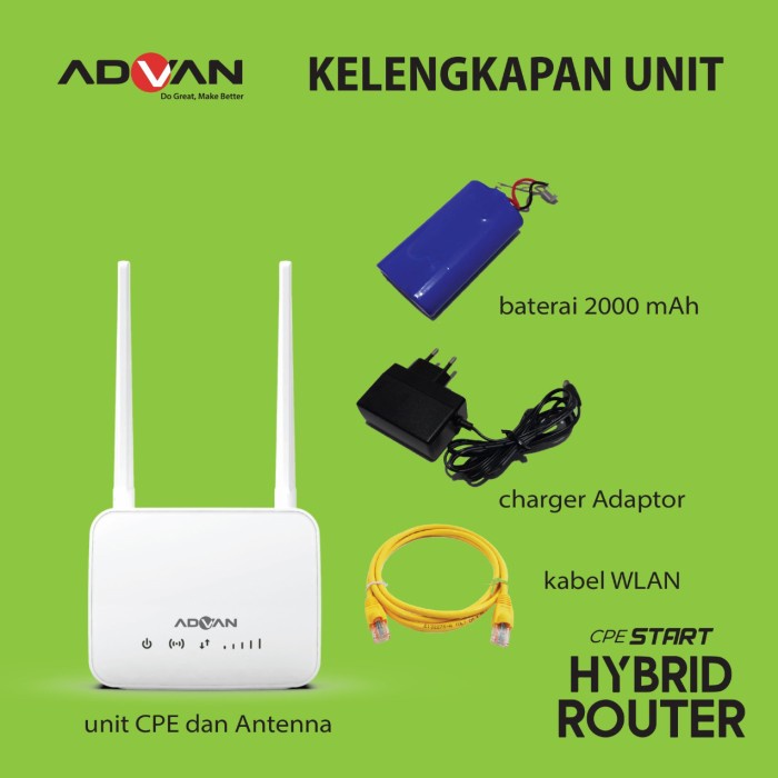 Em Router Cpe Start Wifi 4G Lte + Telkomsel Orbit Free 50Gb
