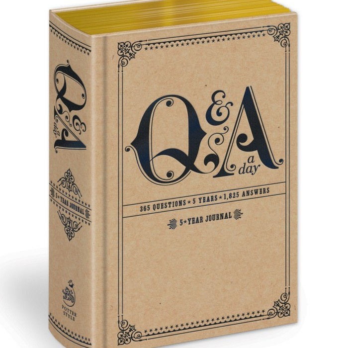 

Q&A A Day: 5-Year Journal Diary Day To Day Calendar