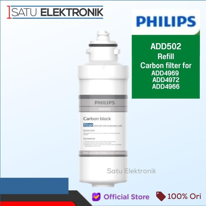 PHILIPS ADD502 filter Philips Dispenser ADD4969