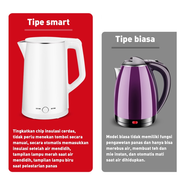 Holiven MALATA Electric Kettle / Pemanas Air Elektrik Stainless Steel 2.3L