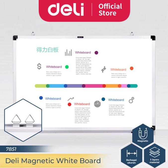 

Deli Magnetic White Board / Papan Tulis Putih Magnetik 60 x 40 cm 7852