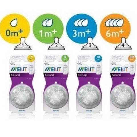 Sale.. PHILIPS AVENT DOT NIPPLE NATURAL / AVENT DOT BOTOL SUSU