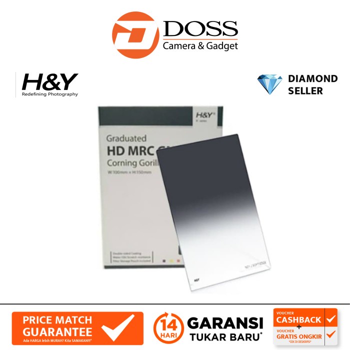 Lenas H&Y K-Series Soft Gnd 1.2 With Frame Filter Kamera