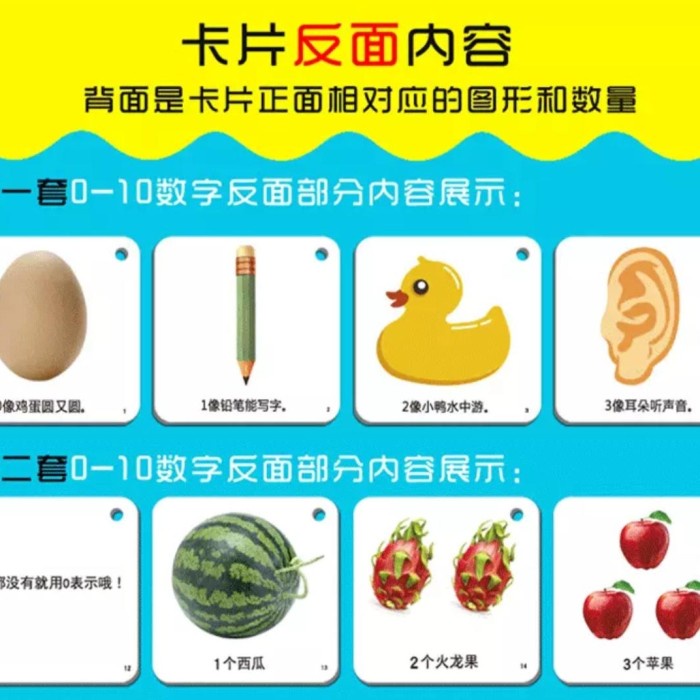 Flashcard Number Kartu Angka 1-100 Kartu Belajar