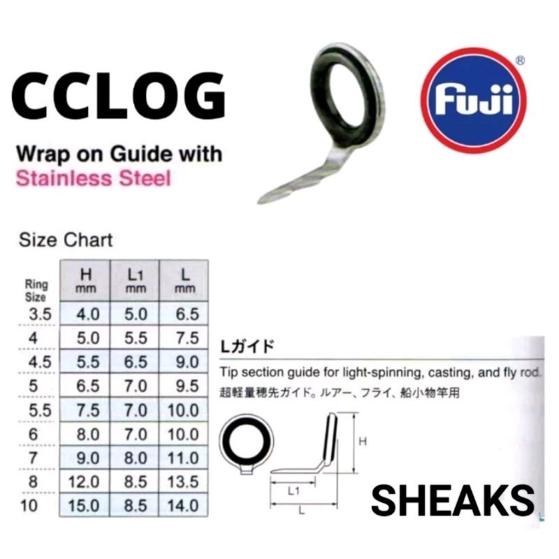 Ring Fuji CCLOG