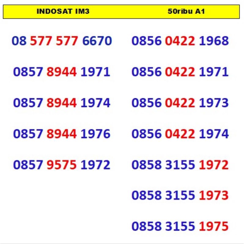 Nomor Cantik Indosat im3 Ribuan Triple