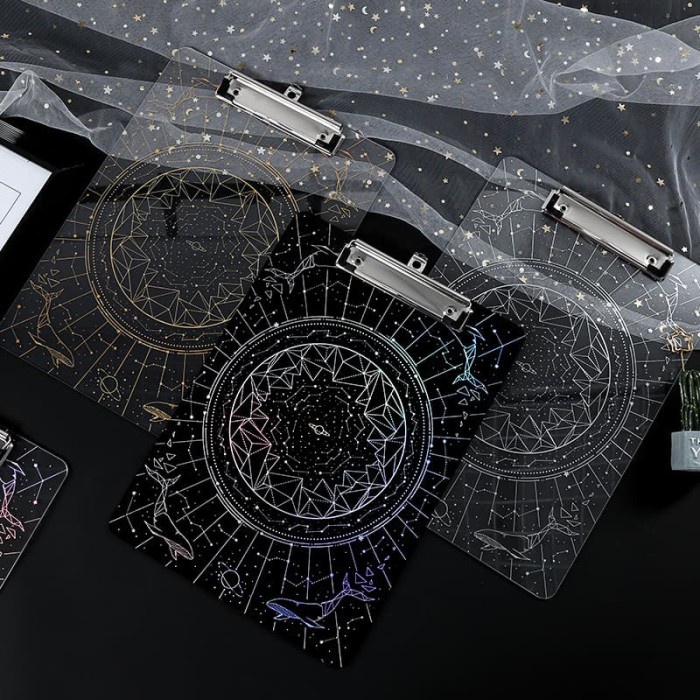 

Terlaris Papan Ujian / Papan Jalan Edisi Rasi Bintang Limited Edition