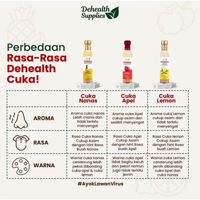 

Dehealth Supplies Vinega - Cider Vinegar Cuka Apel Pelancar Bab