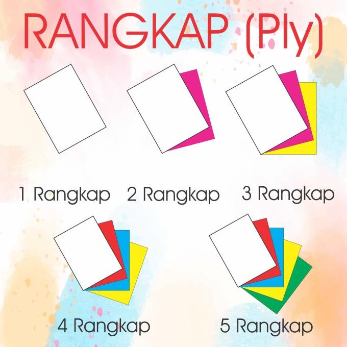 

Cetak Nota Bon 3 Rangkap/Ply Carbonless Tanpa Karbon + Nomerator