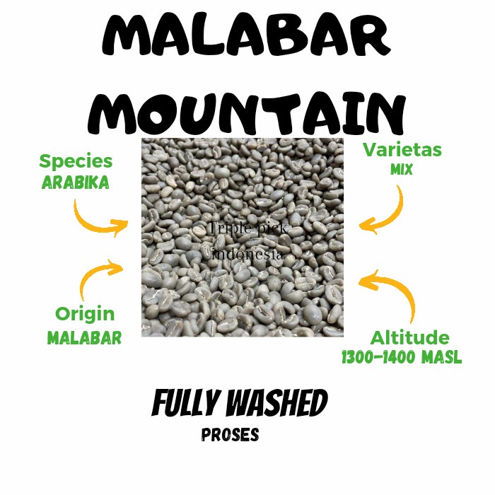 

Green Bean / Biji Kopi Arabika Malabar - Dryhull