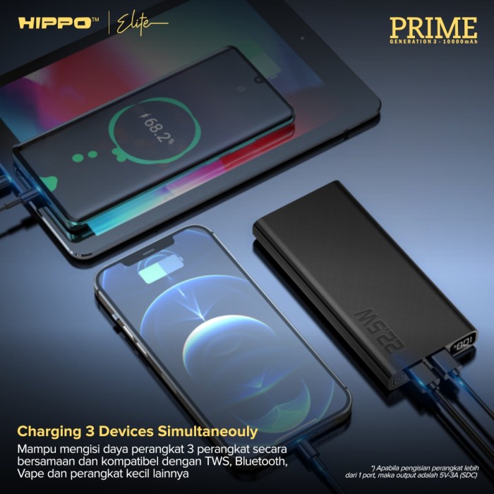 Terlaris Hippo Elite Powerbank Prime Gen 3 10.000 Mah Fast Charging, Vooc, Pd 3