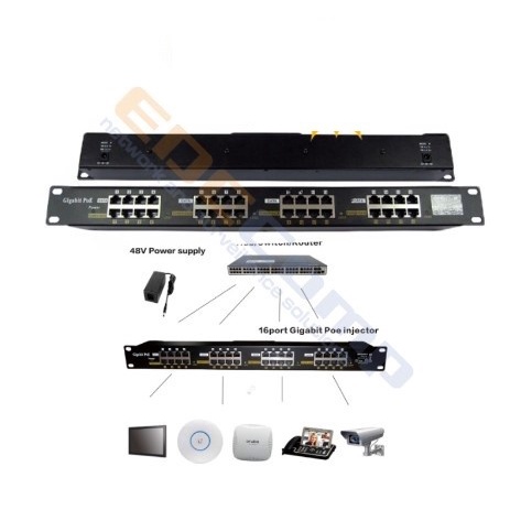 Terlaris Poek Passive Poe Injector 16 Port Gigabit / Gigabit Poe 16 Port