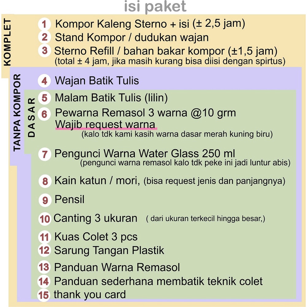 

ZOZ PAKET ALAT MEMBATIK SUPER KOMPLET ALAT DAN BAHAN BATIK SIAP PAKAI U2Q