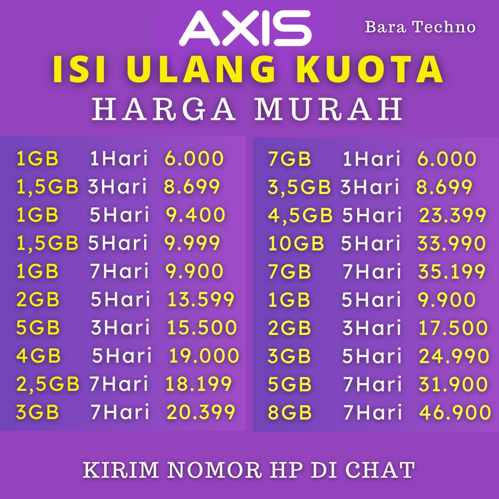 Paket Data Kuota Internet Axis Bronet Aigo Mini si Ulang Inject