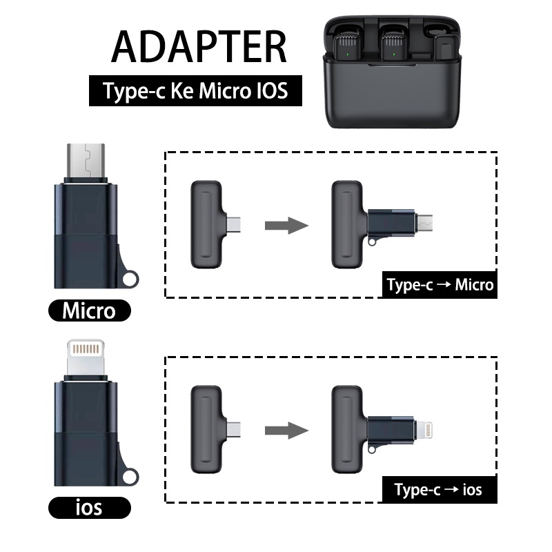 Adaptor Type C ke Micro IOS USB Microphone Adapter