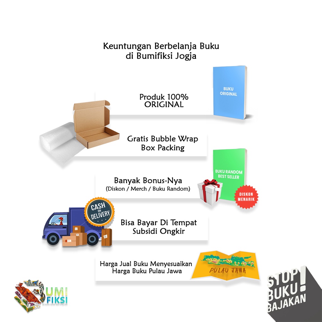 Buku Novel Patah, Tumbuh, Sembuh - Reza Mustafa - Gradien Mediatama - Bumifiksi