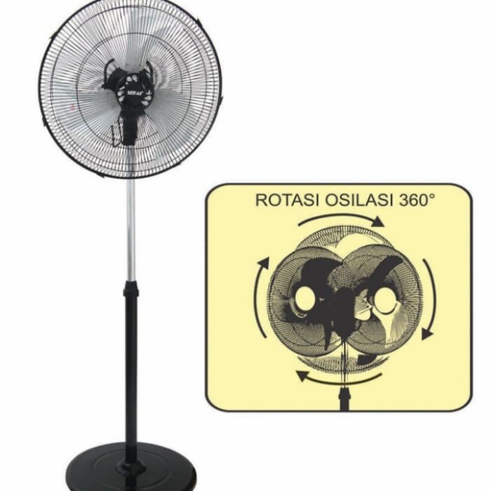 SEKAI KIPAS ANGIN SFN 1809 (360 )