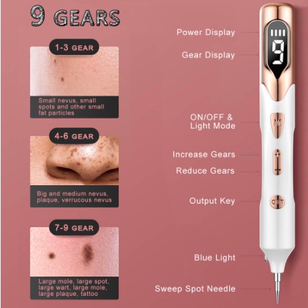 free anastesi laser beauty monster soft cauter pen plasma flek kutil tahi lalat dark spot tatto noda wajah pigmen granula milia