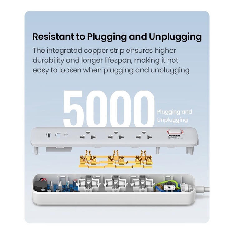UGREEN Stop Kontak Kabel Power Strip Colokan Listrik Socket USB A + Type C GaN 30W Fast Charging