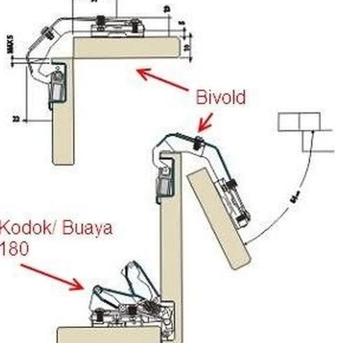 Engsel Kodok / Buaya 180 Derajat Slow Soft Close Sudut Bifold Hidrolik
