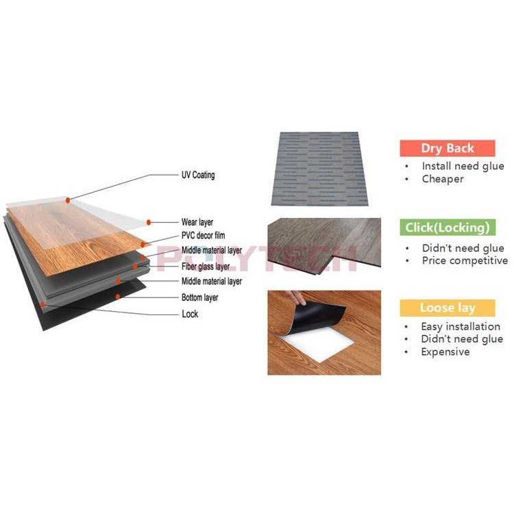 MMM Stiker Lantai Kayu Floorpaper dengan Lem Premium 91.7CM x 15.3CM Tebal 2 MM Vynil Tinggal Pasang Import