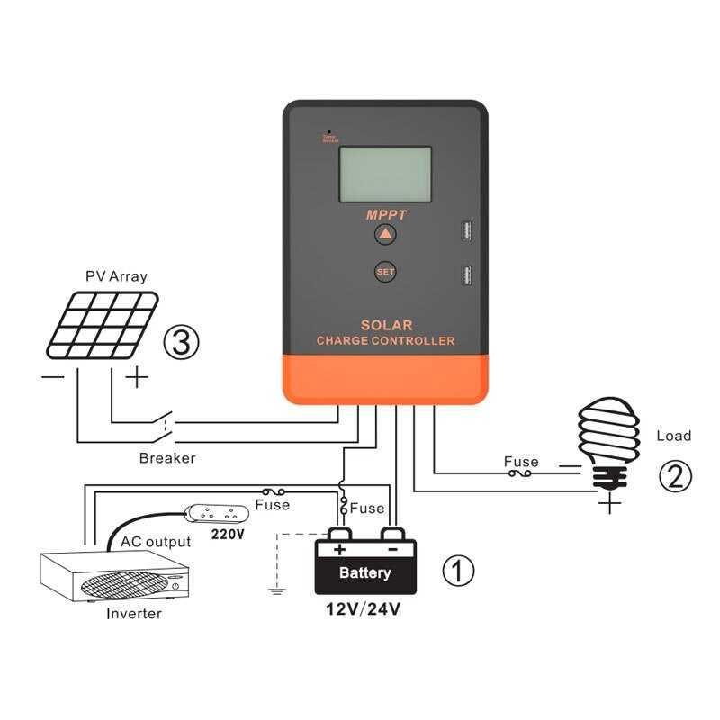 PowMr MPPT Solar Charge Controller Automatic Identify 12V/24V - POW-Keeper1240/1230 - Black