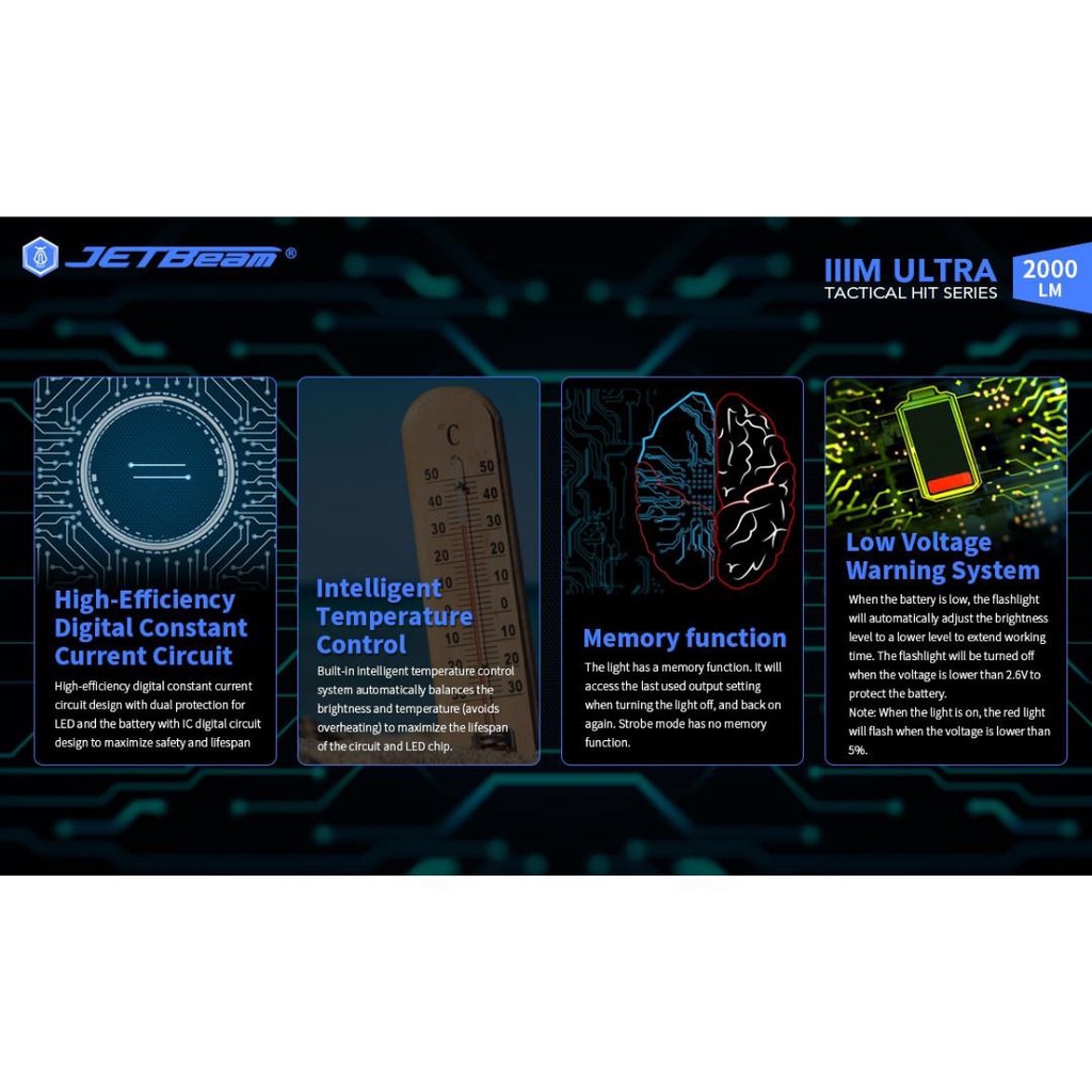 JETBeam Senter LED CREE XHP35 HD Tactical USB Rechargeable IPX8 2000lm - IIIM ULTRA - Black