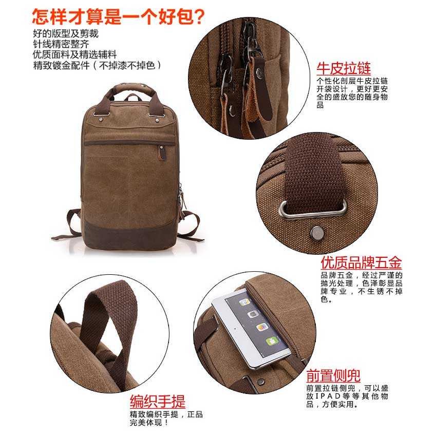 Tas Ransel Sekolah Laptop Kampus Pria Bahan Canvas School Men Bag Pocketbook Large Compartment