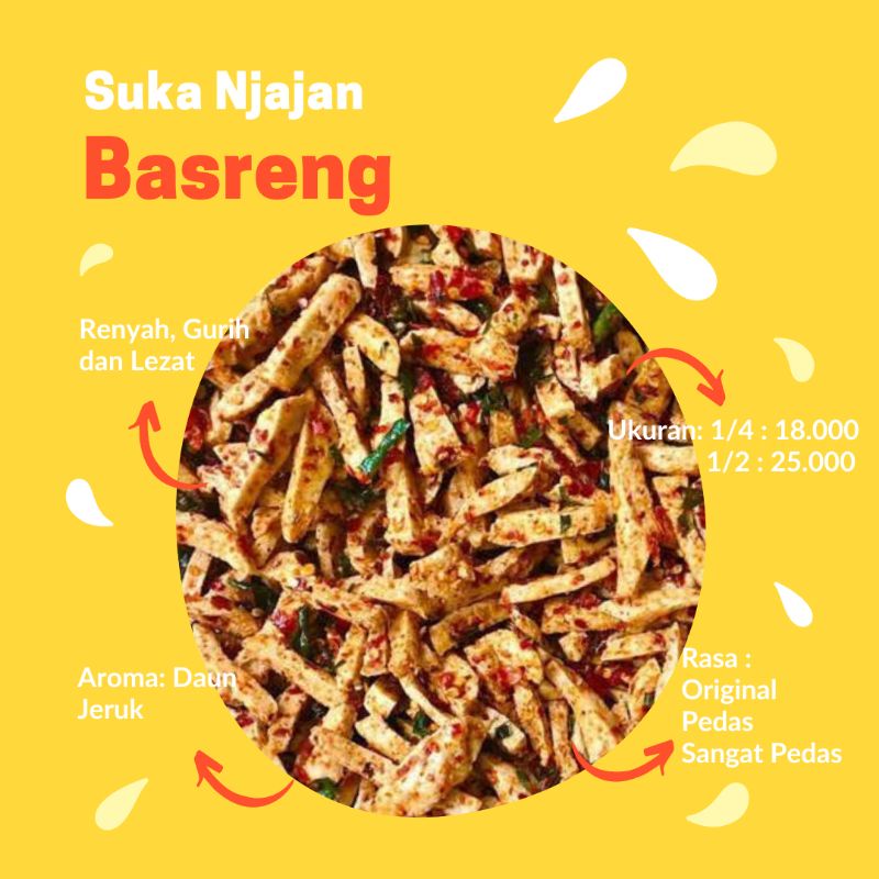 

Basreng 1/4